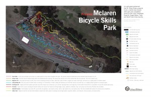 McClaren_bikeskills_fin2 McClaren_bikeskills_fin2