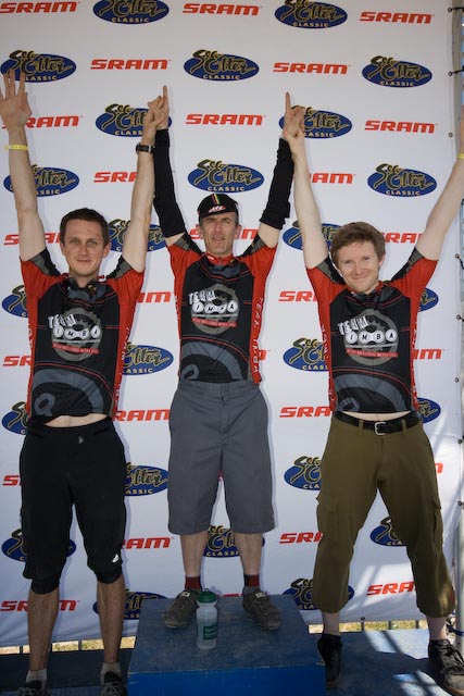 team-imba-podium-close-090418 team-imba-podium-close-090418