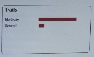 trailstats trailstats